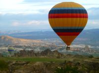 Wir im Balloon